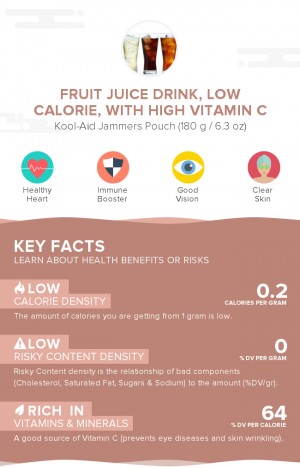 Fruit juice drink, low calorie, with high vitamin C