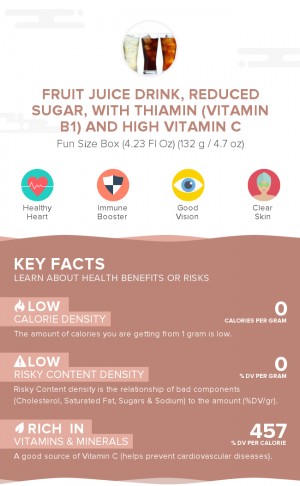 Fruit juice drink, reduced sugar, with thiamin (vitamin B1) and high vitamin C