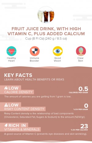 Fruit juice drink, with high vitamin C, plus added calcium