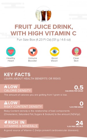 Fruit juice drink, with high vitamin C