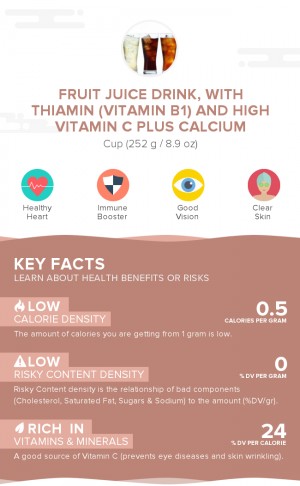 Fruit juice drink, with thiamin (vitamin B1) and high vitamin C plus calcium