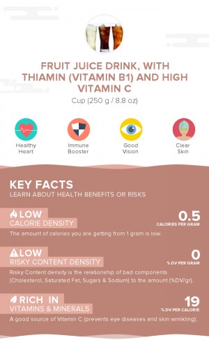 Fruit juice drink, with thiamin (vitamin B1) and high vitamin C