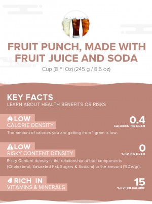 Fruit punch, made with fruit juice and soda