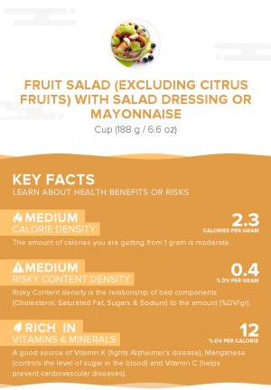 Fruit salad (excluding citrus fruits) with salad dressing or mayonnaise