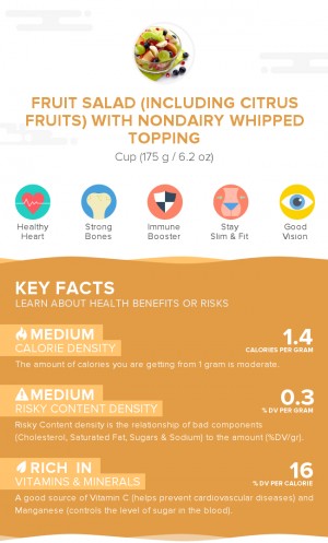 Fruit salad (including citrus fruits) with nondairy whipped topping