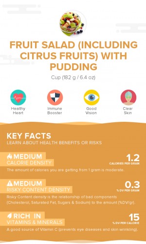 Fruit salad (including citrus fruits) with pudding