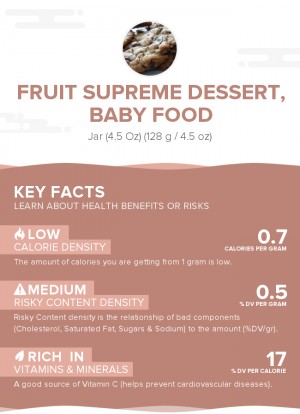Fruit Supreme dessert, baby food