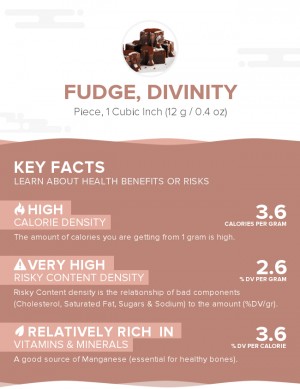 Fudge, divinity