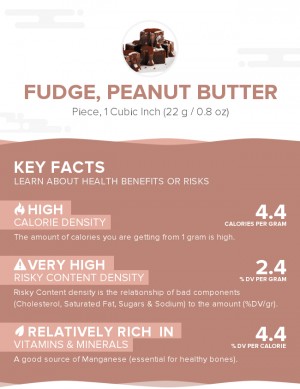 Fudge, peanut butter