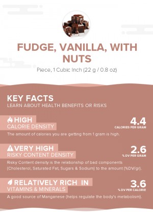 Fudge, vanilla, with nuts