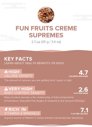 Fun Fruits Creme Supremes