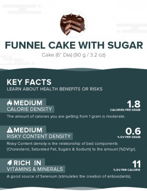 Funnel cake with sugar
