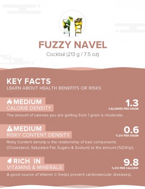 Fuzzy Navel