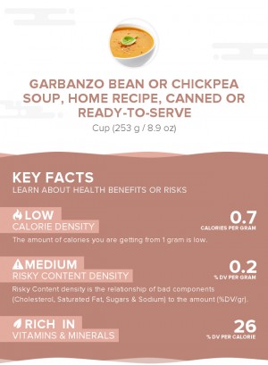 Garbanzo bean or chickpea soup, home recipe, canned or ready-to-serve