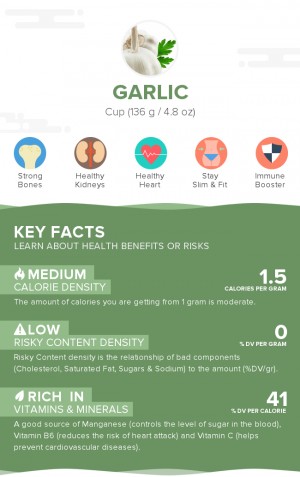 Garlic, raw