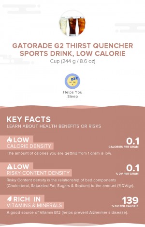 Gatorade G2 Thirst Quencher sports drink, low calorie