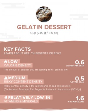 Gelatin dessert