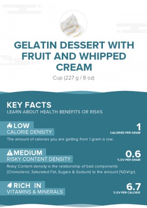 Gelatin dessert with fruit and whipped cream