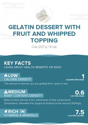 Gelatin dessert with fruit and whipped topping