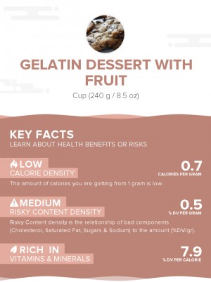 Gelatin dessert with fruit