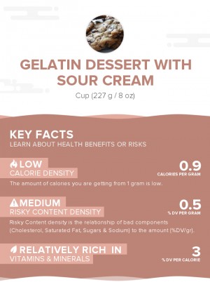 Gelatin dessert with sour cream