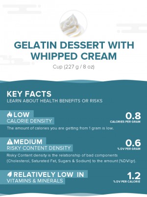 Gelatin dessert with whipped cream