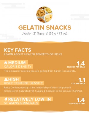 Gelatin snacks