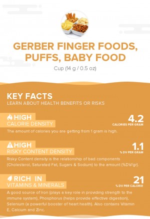 Gerber Finger Foods, Puffs, baby food
