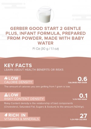 Gerber Good Start 2 Gentle Plus, infant formula, prepared from powder, made with baby water
