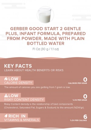 Gerber Good Start 2 Gentle Plus, infant formula, prepared from powder, made with plain bottled water