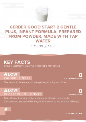 Gerber Good Start 2 Gentle Plus, infant formula, prepared from powder, made with tap water