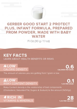 Gerber Good Start 2 Protect Plus, infant formula, prepared from powder, made with baby water