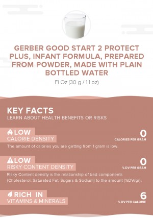 Gerber Good Start 2 Protect Plus, infant formula, prepared from powder, made with plain bottled water