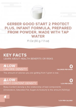 Gerber Good Start 2 Protect Plus, infant formula, prepared from powder, made with tap water