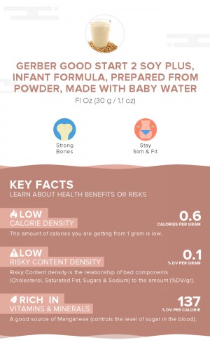 Gerber Good Start 2 Soy Plus, infant formula, prepared from powder, made with baby water