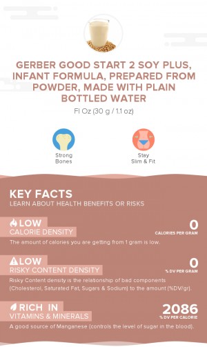 Gerber Good Start 2 Soy Plus, infant formula, prepared from powder, made with plain bottled water