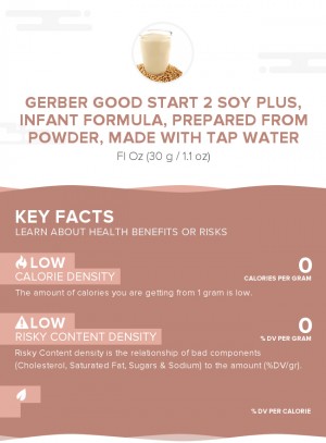 Gerber Good Start 2 Soy Plus, infant formula, prepared from powder, made with tap water