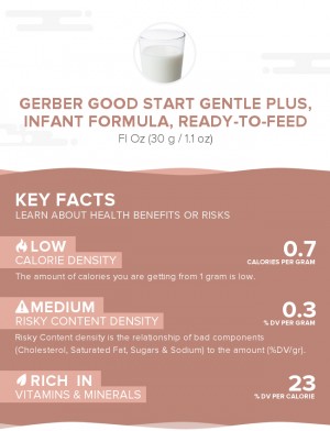 Gerber Good Start Gentle Plus, infant formula, ready-to-feed