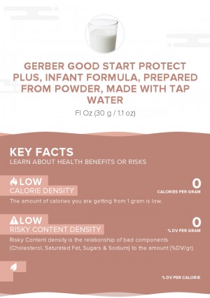 Gerber Good Start Protect Plus, infant formula, prepared from powder, made with tap water