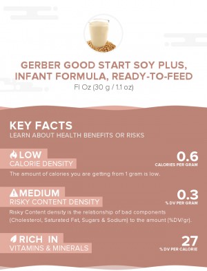 Gerber Good Start Soy Plus, infant formula, ready-to-feed