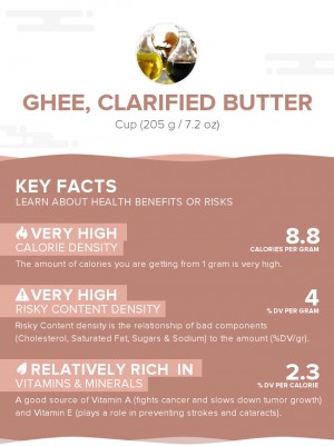Ghee, clarified butter