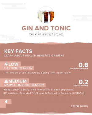 Gin and Tonic