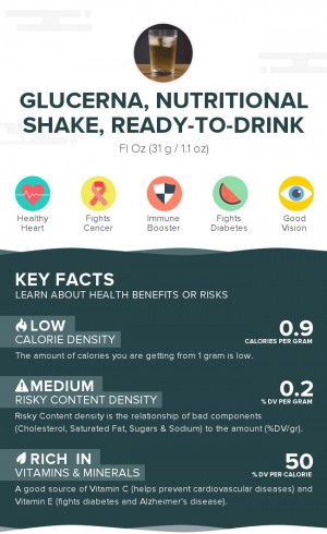 Glucerna, nutritional shake, ready-to-drink