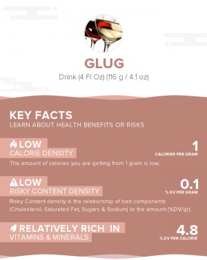 Glug