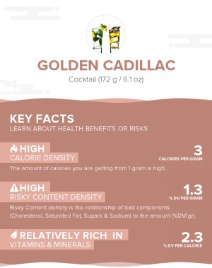 Golden Cadillac