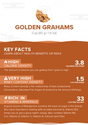 Golden Grahams