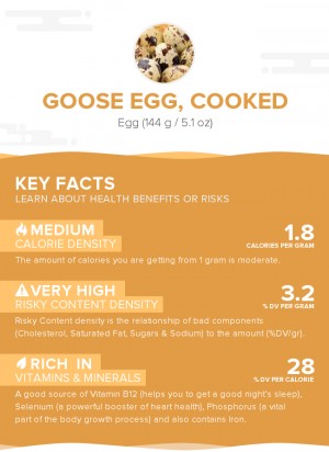 Goose egg, cooked