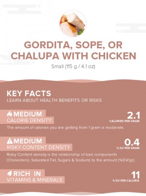 Gordita, sope, or chalupa with chicken