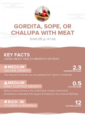 Gordita, sope, or chalupa with meat