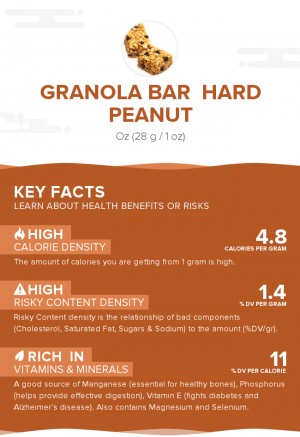 Granola Bar  Hard Peanut